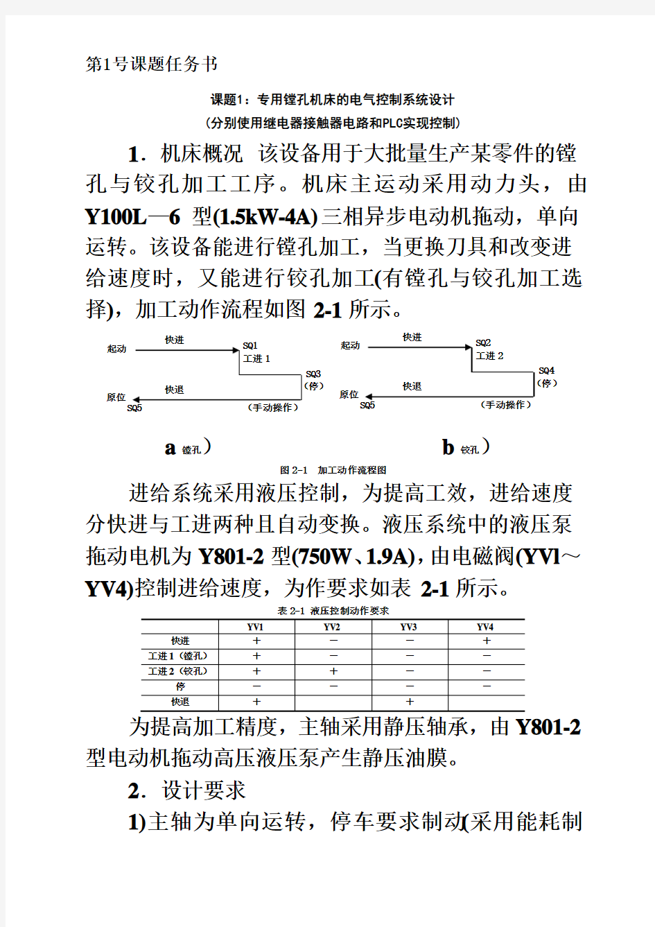 《机电传动控制》课程设计任务书2016