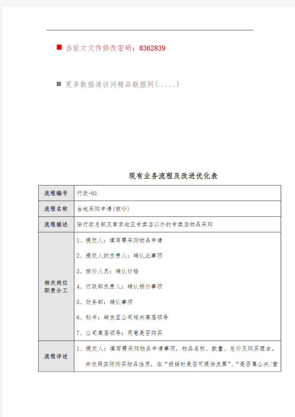 现有业务流程及改进优化流程图