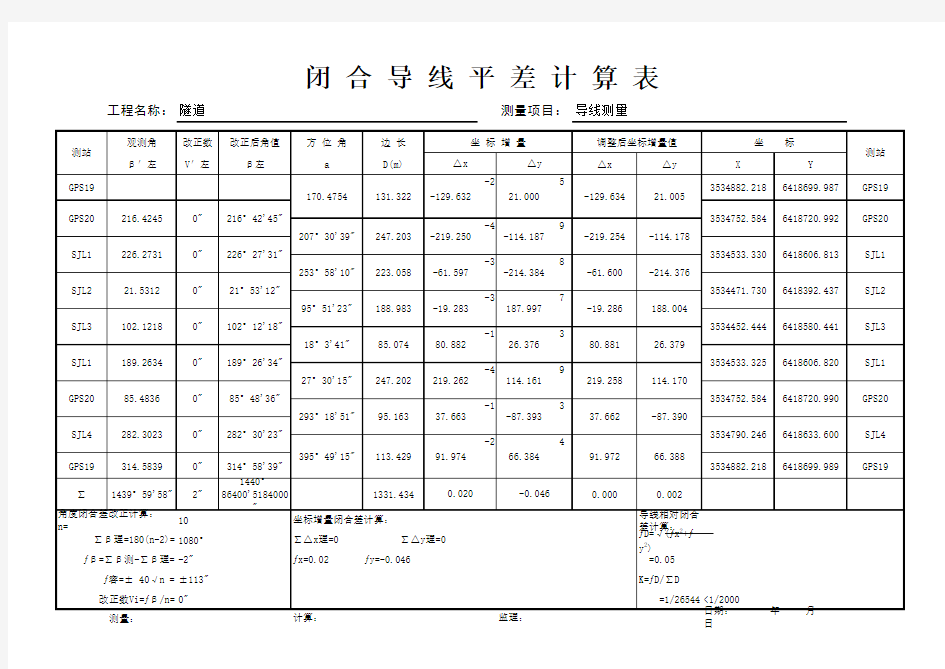 闭合导线平差计算表-Excel自动计算电子教案