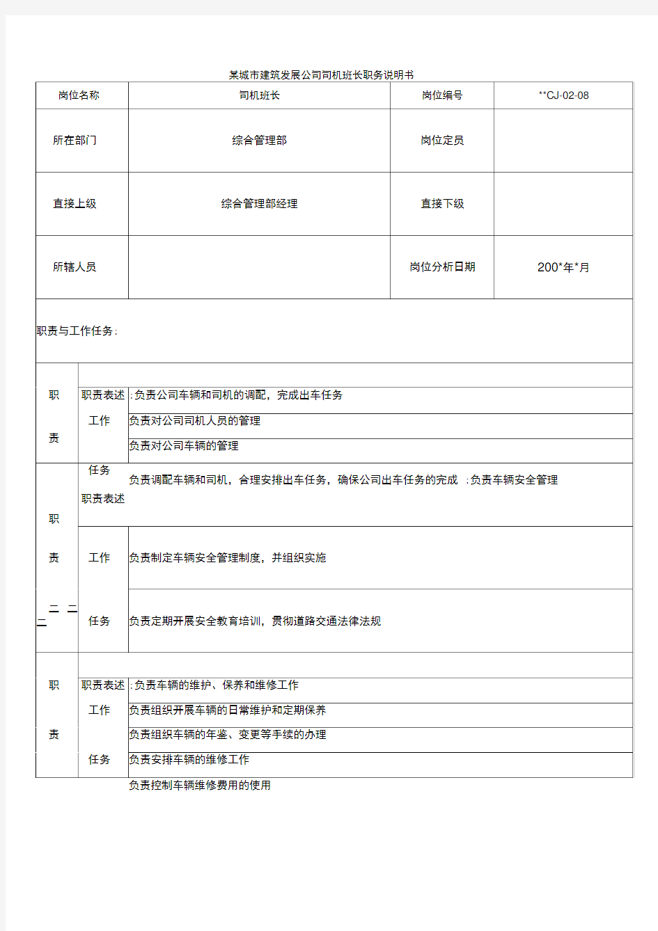 城市建筑发展司机班长职务说明书