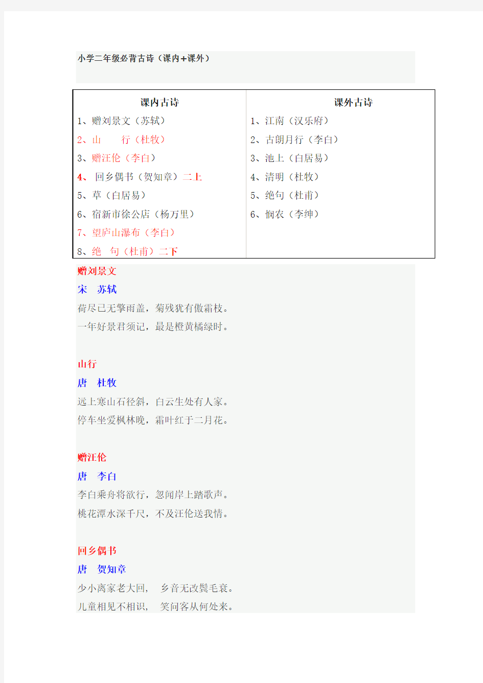 小学二年级必背古诗