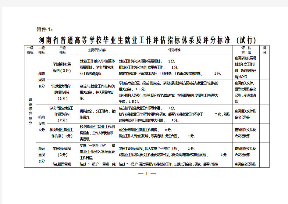 河南省普通高等学校毕业生就业工作评估指标体系及评分