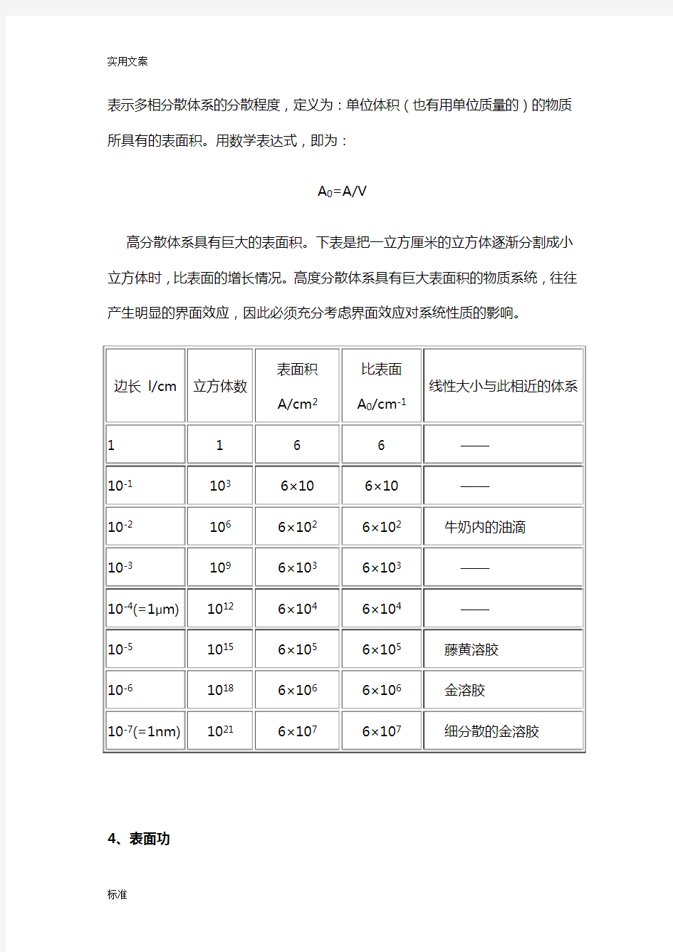 专题讲解 界面现象 胶体化学