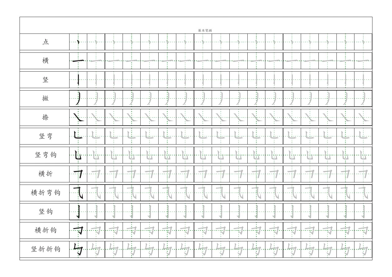 钢笔书法基本笔画描红(田字格)