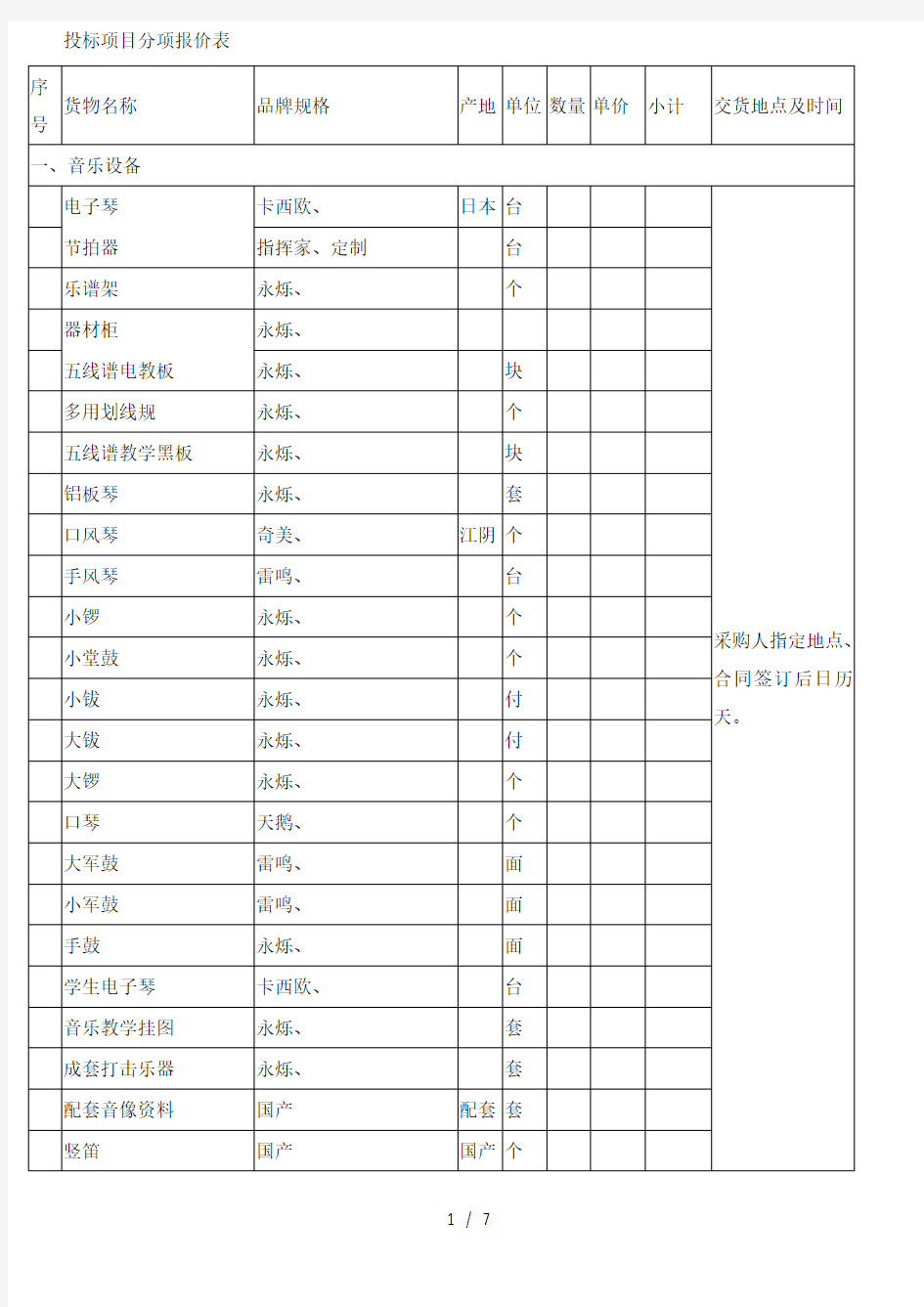 投标项目分项报价表