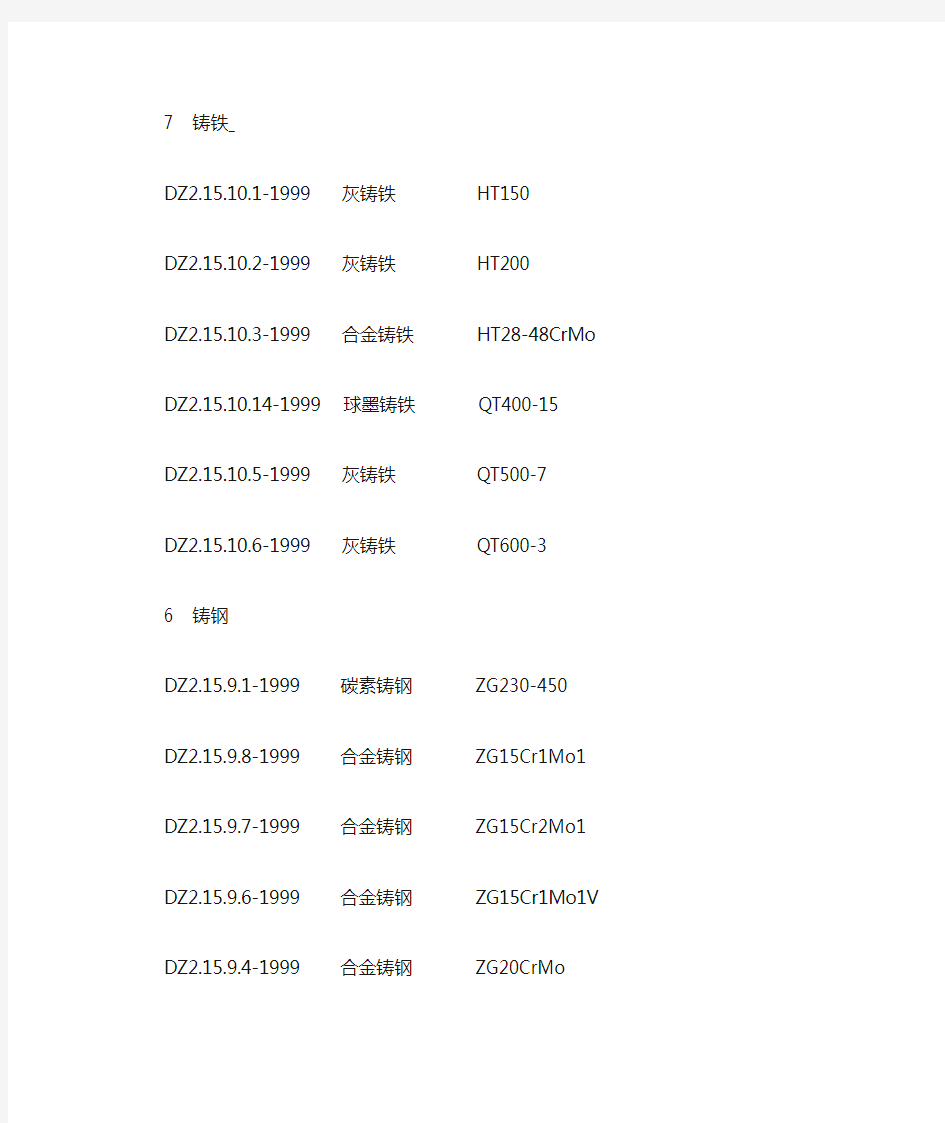 金属材料成分与代号