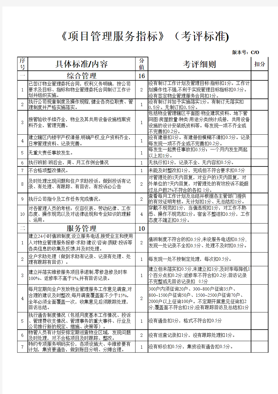 项目经营管理目标指标(考评标准)