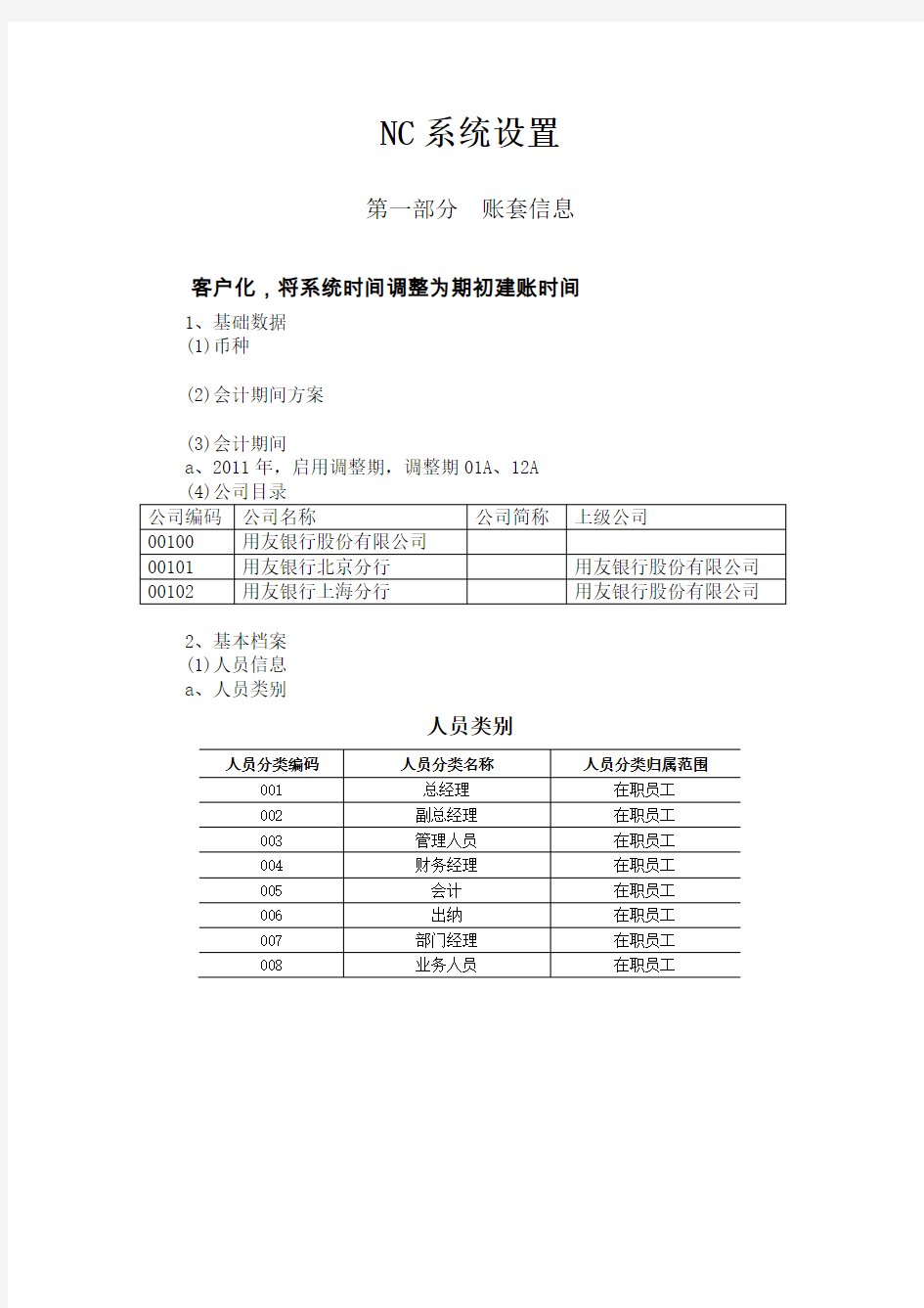 会计电算化综合实训案例题