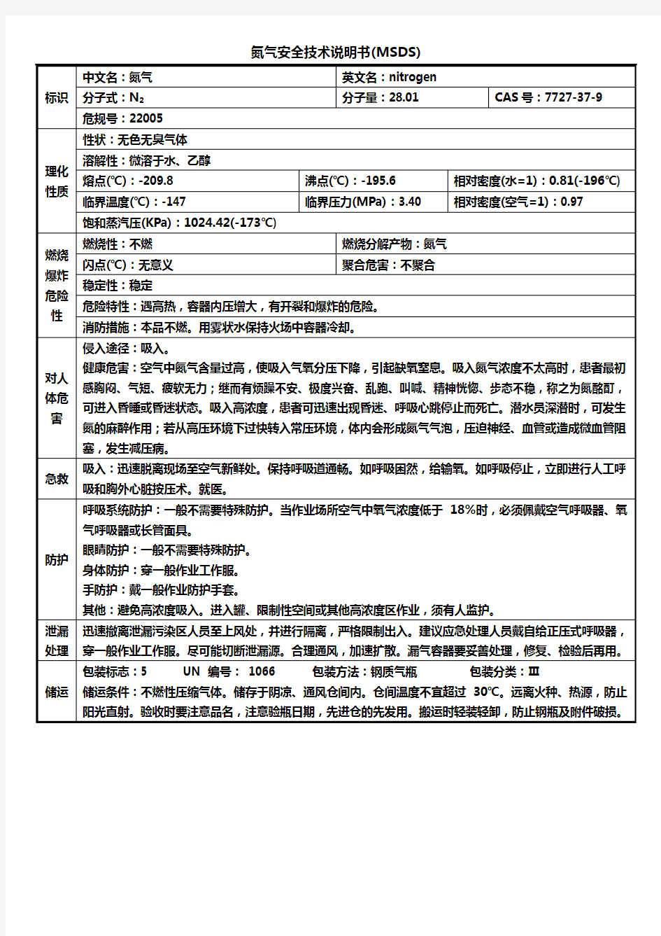 氮气MSDS牌1