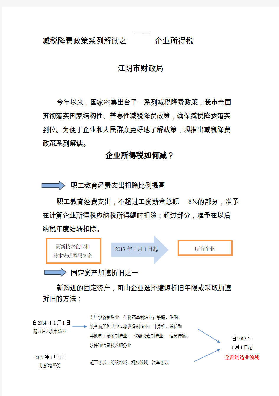 减税降费政策系列解读之企业所得税