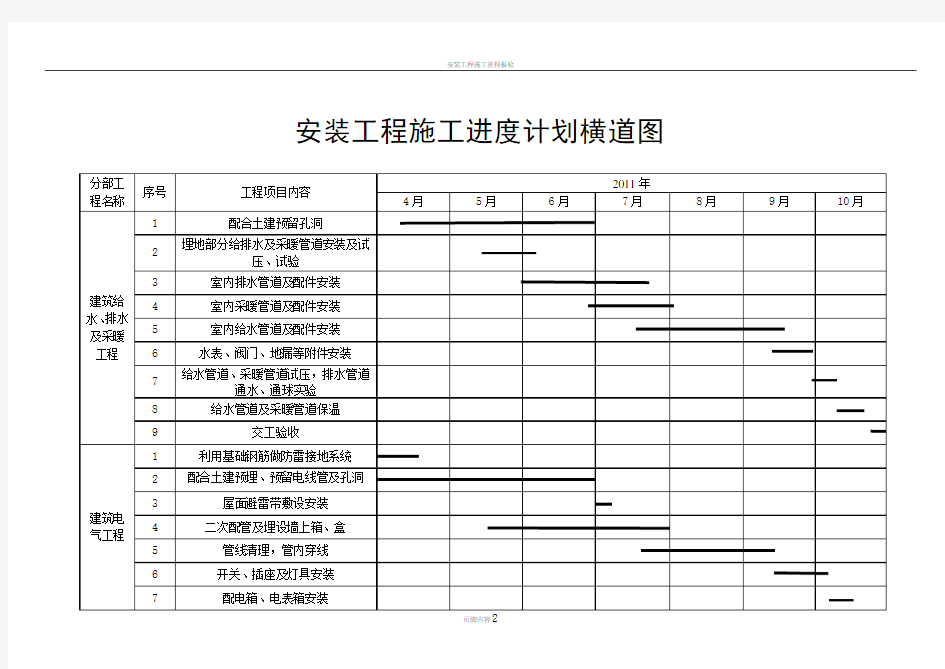 安装工程施工进度计划横道图