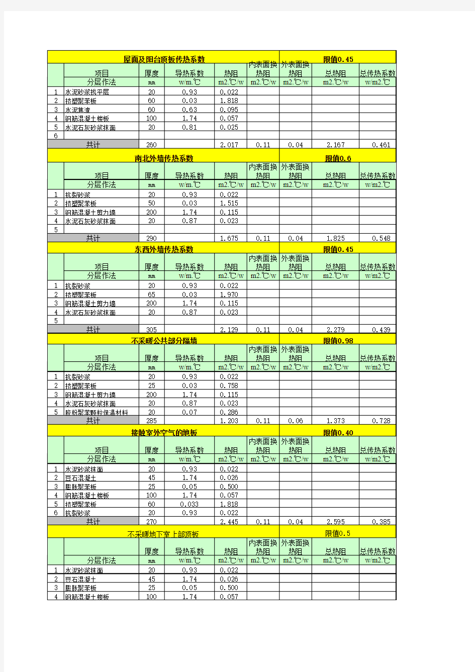 围护结构传热系数计算表