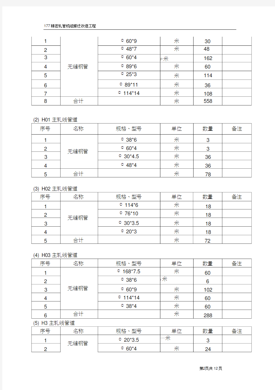 液压系统施工方案