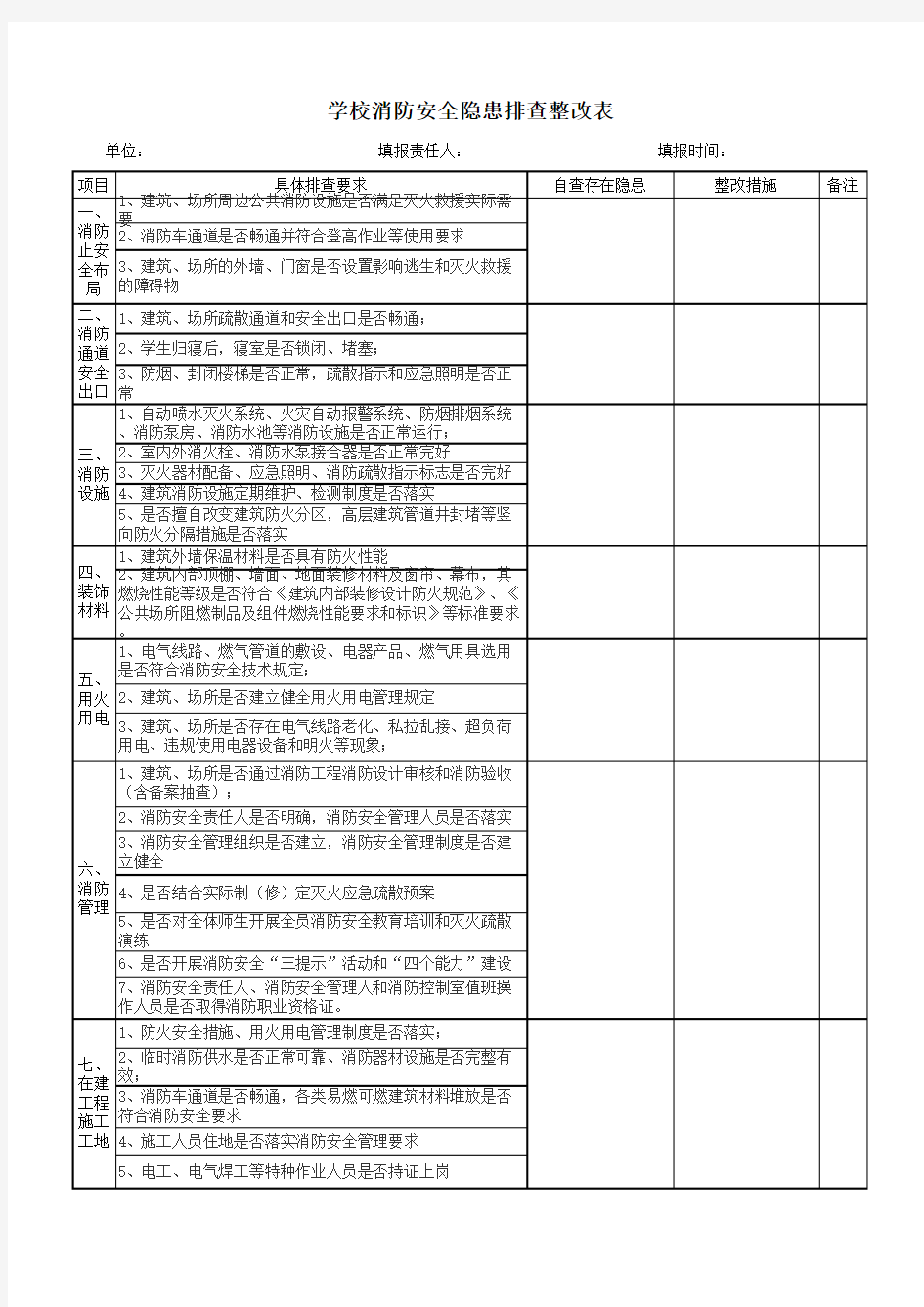 学校消防安全隐患排查整改表