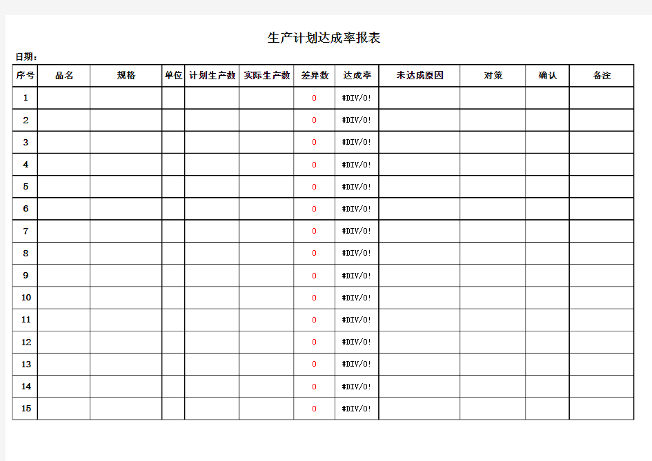 生产计划达成率报表