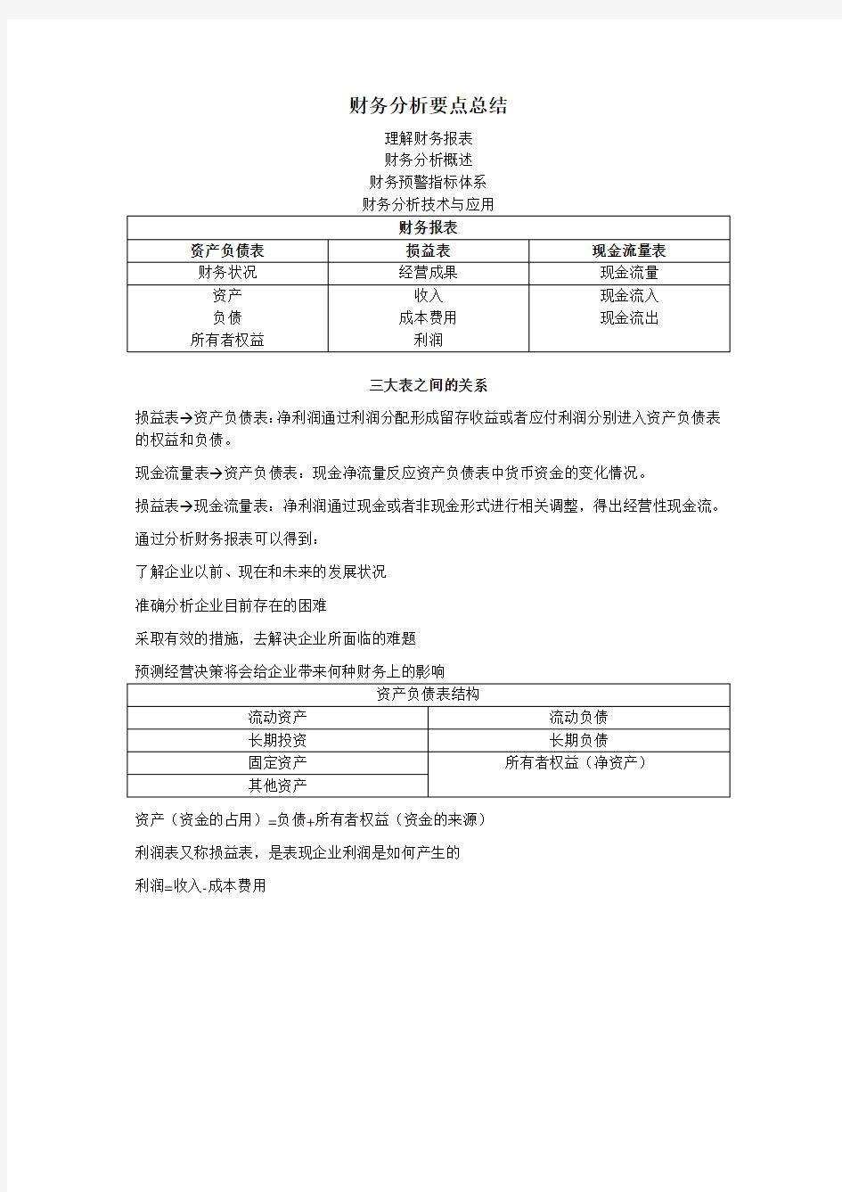 财务分析要点总结读书笔记