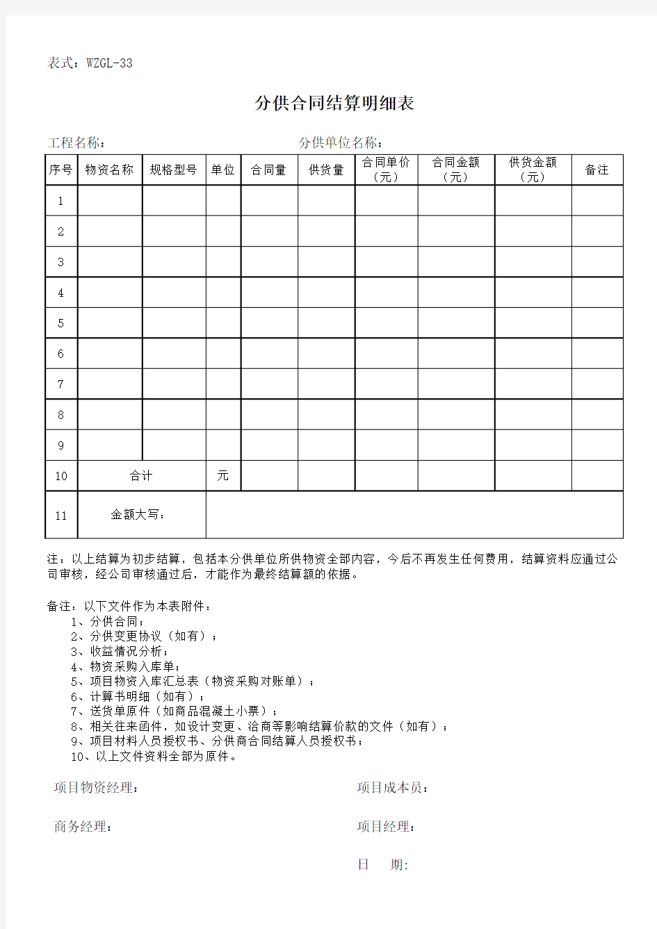 工程建设分包分供结算管理办法 (超经典版)