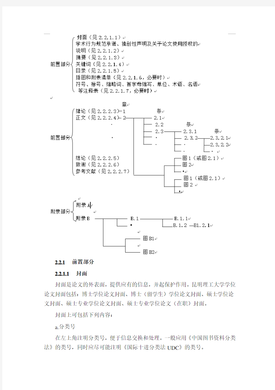 昆明理工大学研究生学位论文撰写规范