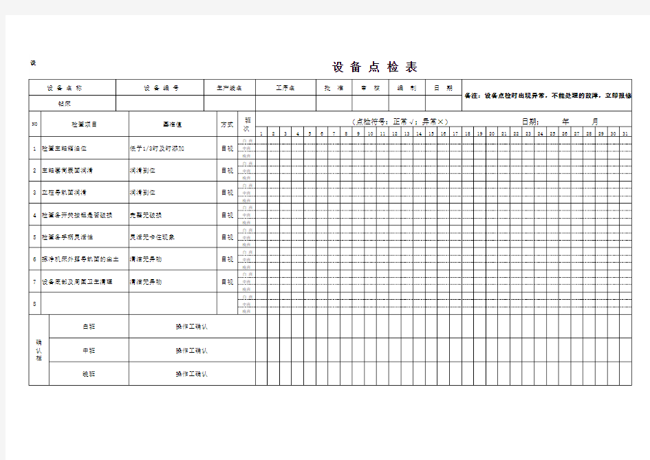 钻床设备点检表
