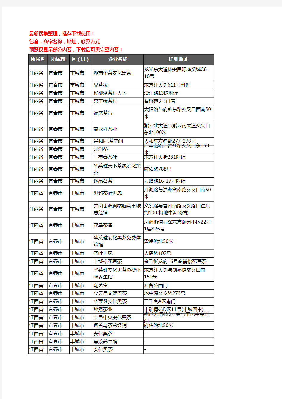 新版江西省宜春市丰城市茶庄企业公司商家户名录单联系方式地址大全50家