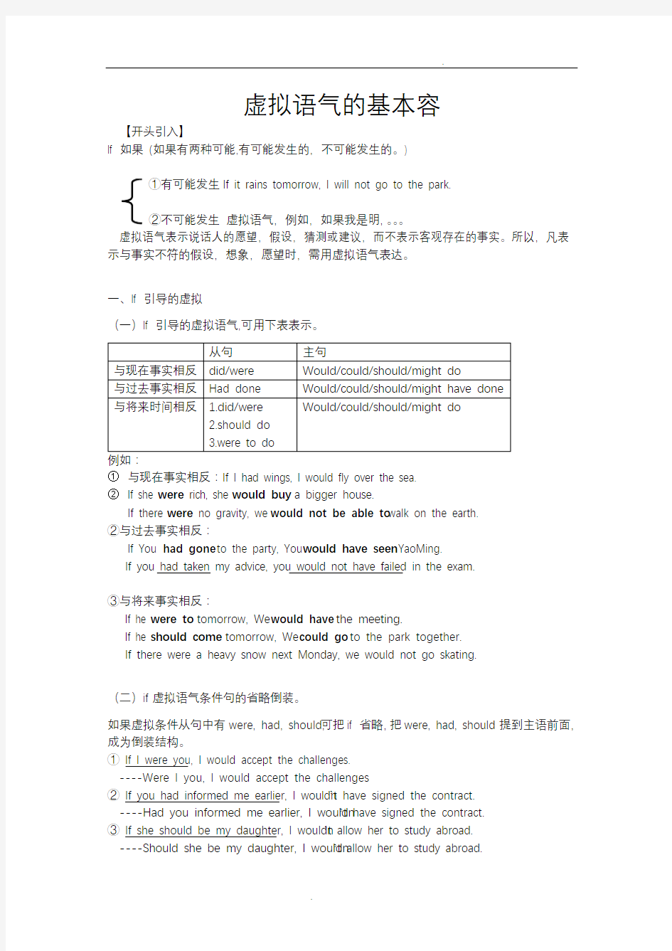 牛津高中英语虚拟语气的全部考点和记忆技巧