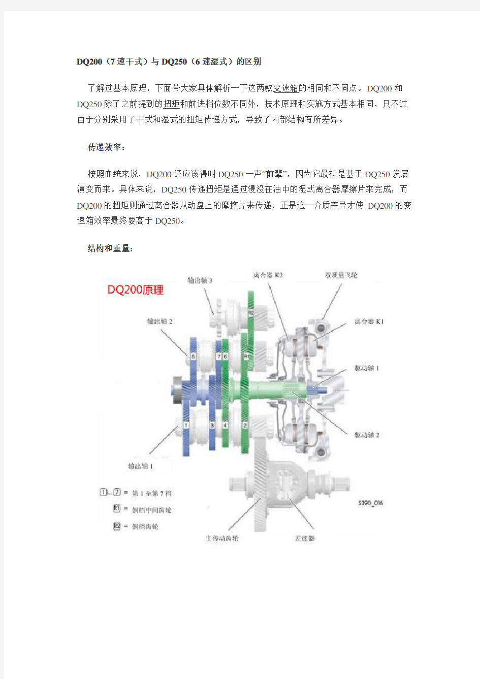 DQ200(7速干式)与DQ250(6速湿式)的区别