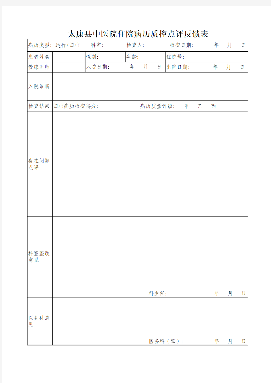 住院病历质控点评反馈表