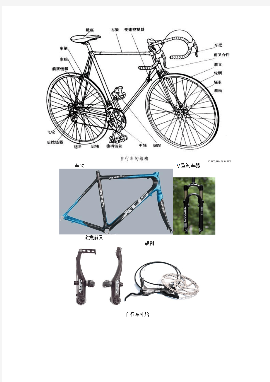 山地车入门知识、构造及主要配件