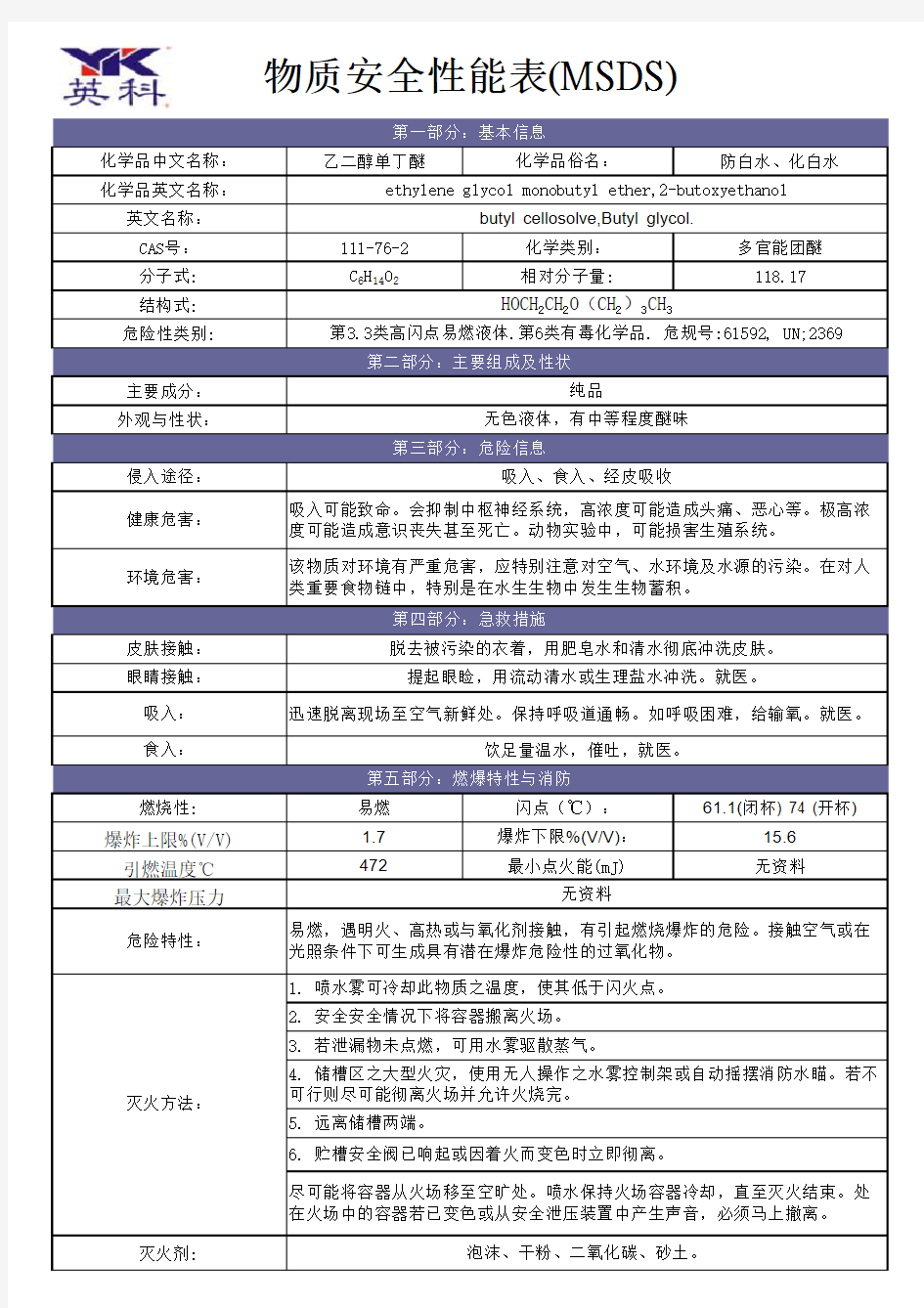 防白水MSDS