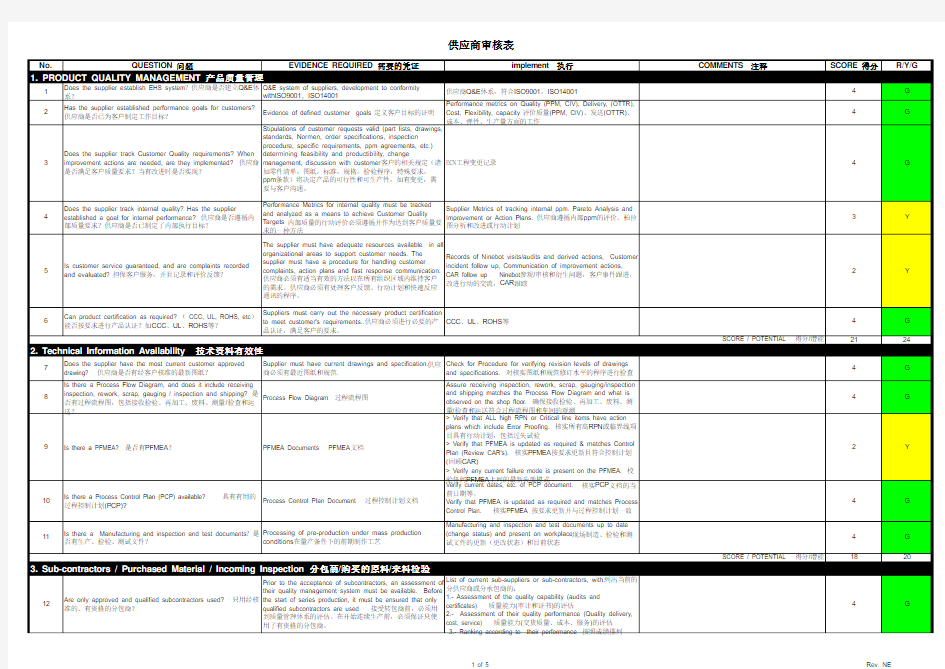 供应商审核表