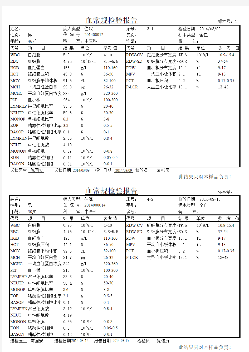 医院生化、血常规、尿常规、检验报告单模板