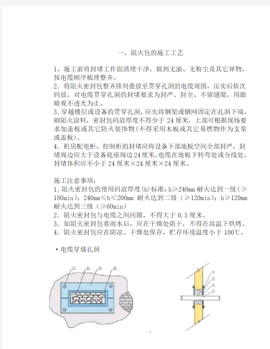 各种防火封堵材料的施工工艺