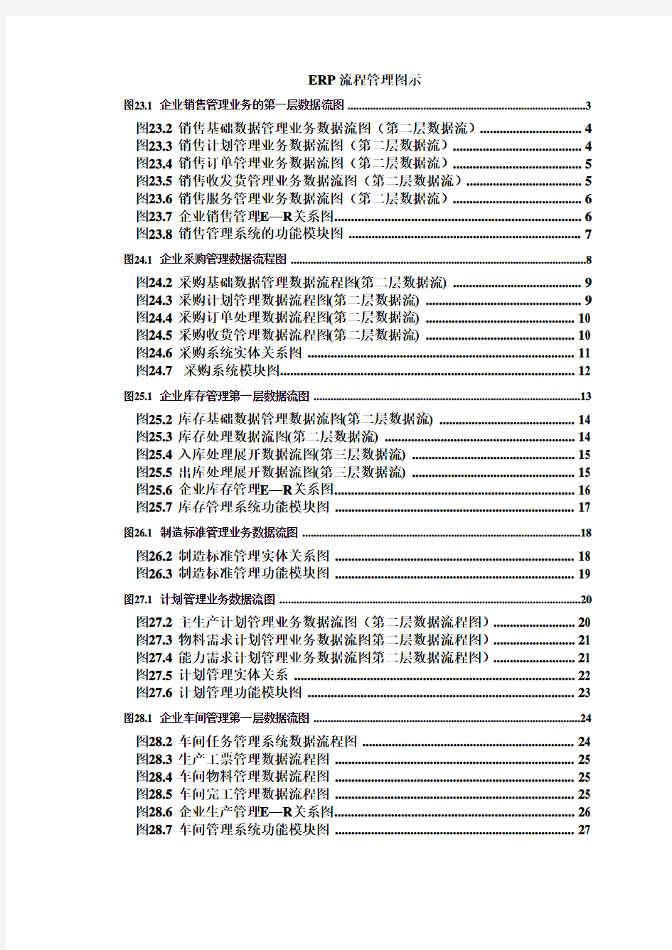 ERP流程管理图示