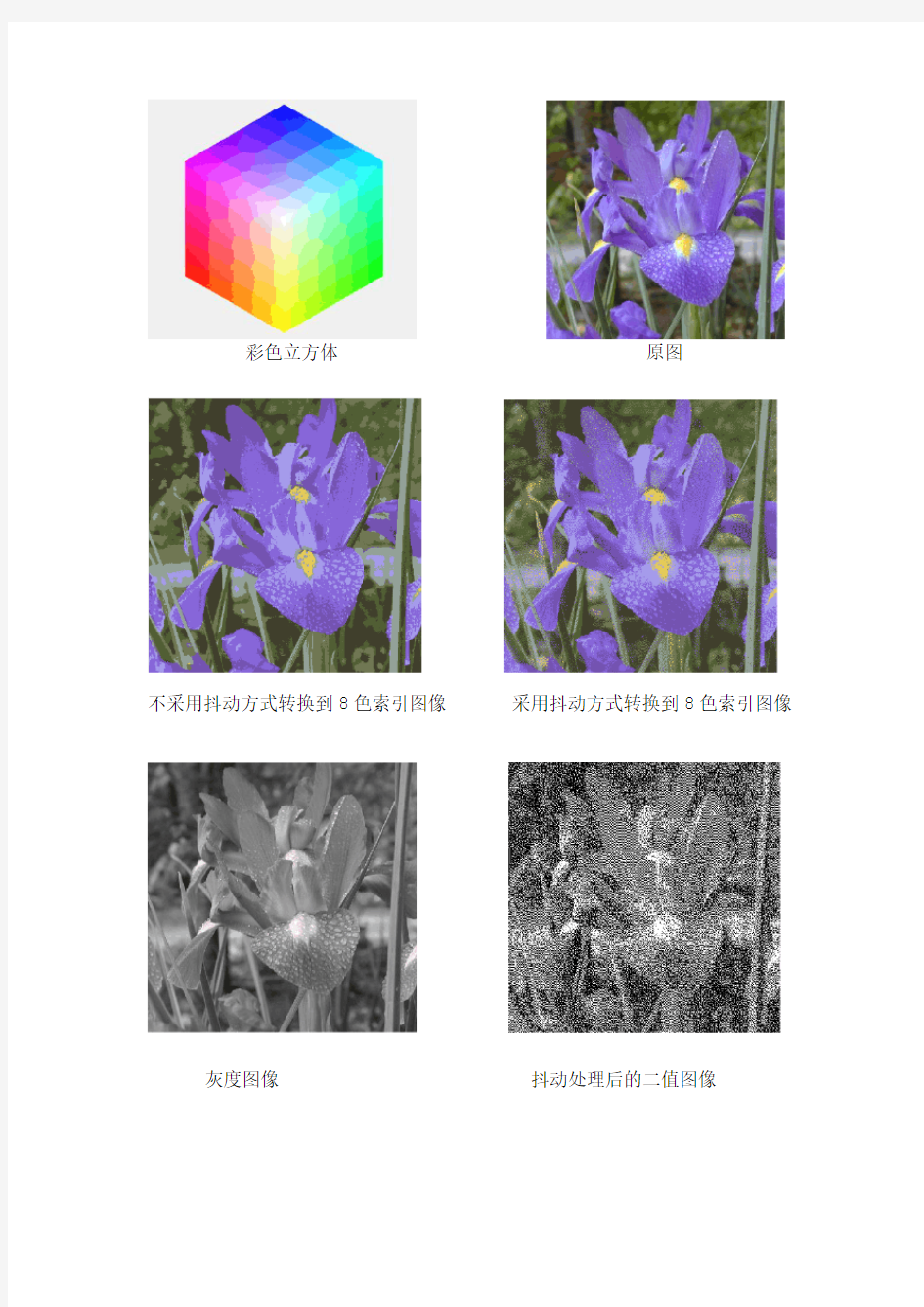 数字图像处理——彩色图像实验报告