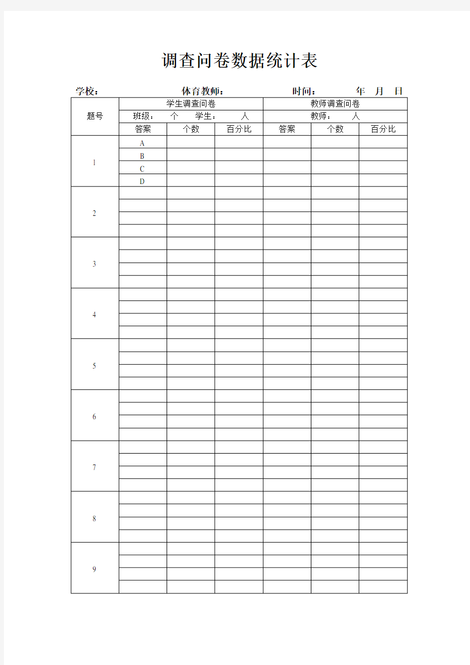 调查问卷数据统计表