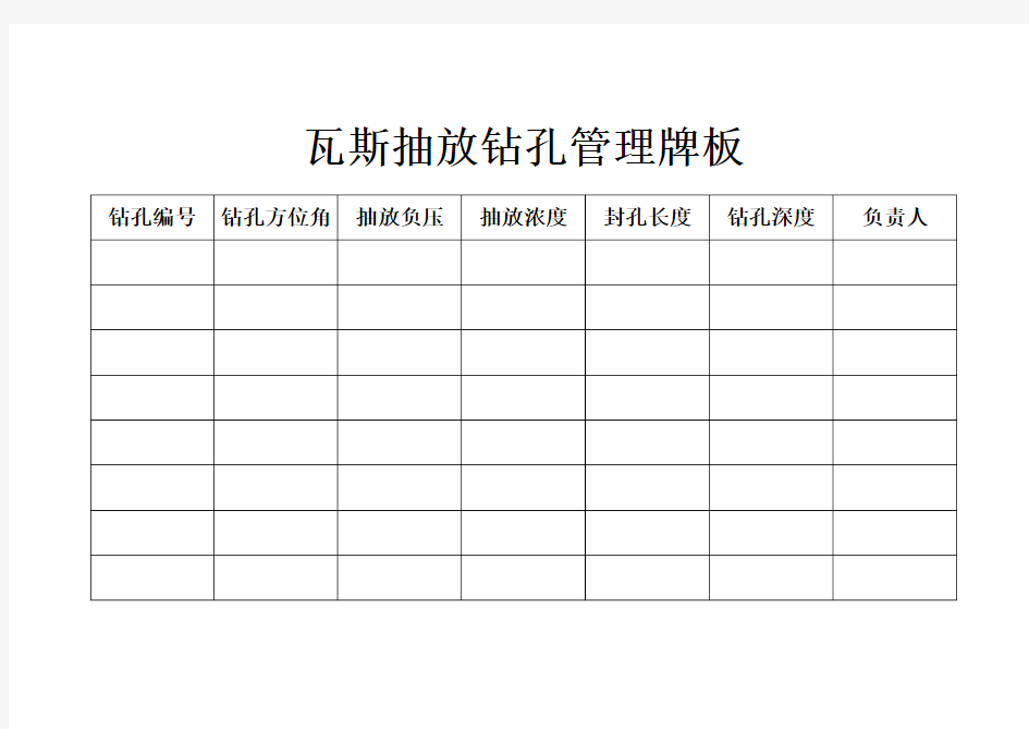 瓦斯抽放钻孔管理牌板