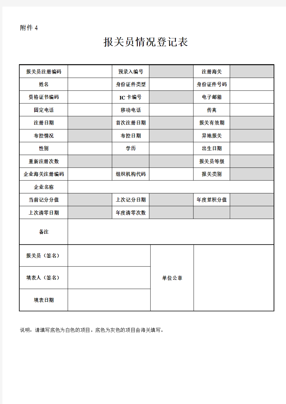 《报关员情况登记表》