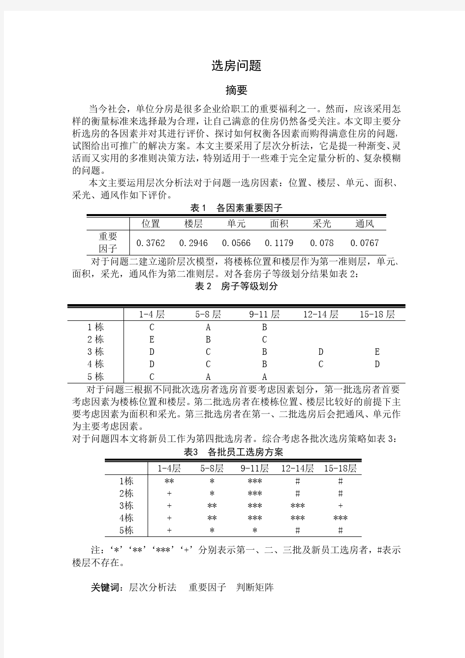 数学建模选房问题