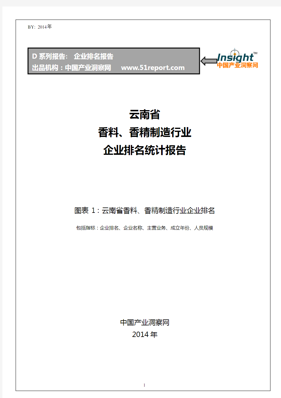 云南省香料、香精制造行业企业排名统计报告