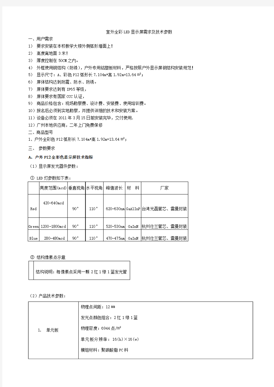 室外全彩LED显示屏需求及技术参数