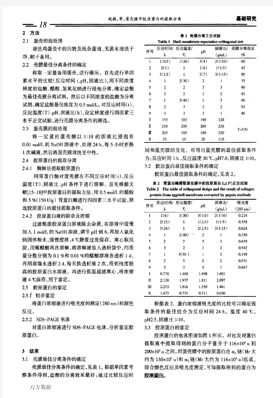 蛋壳膜中胶原蛋白的提取分离