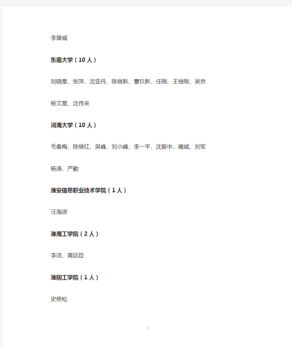2012年度江苏高校“青蓝工程”中青年学术带头人培养对象名单