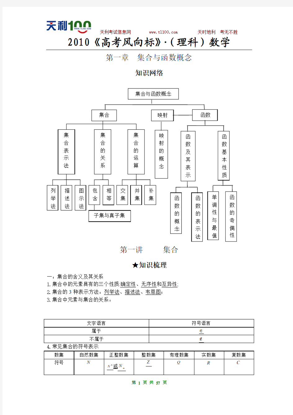 2010《高考风向标》·(理科)数学 第一章  集合与函数概念