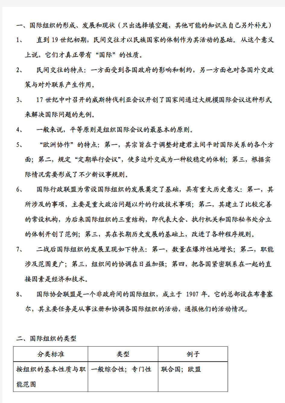 国际组织学复习重点