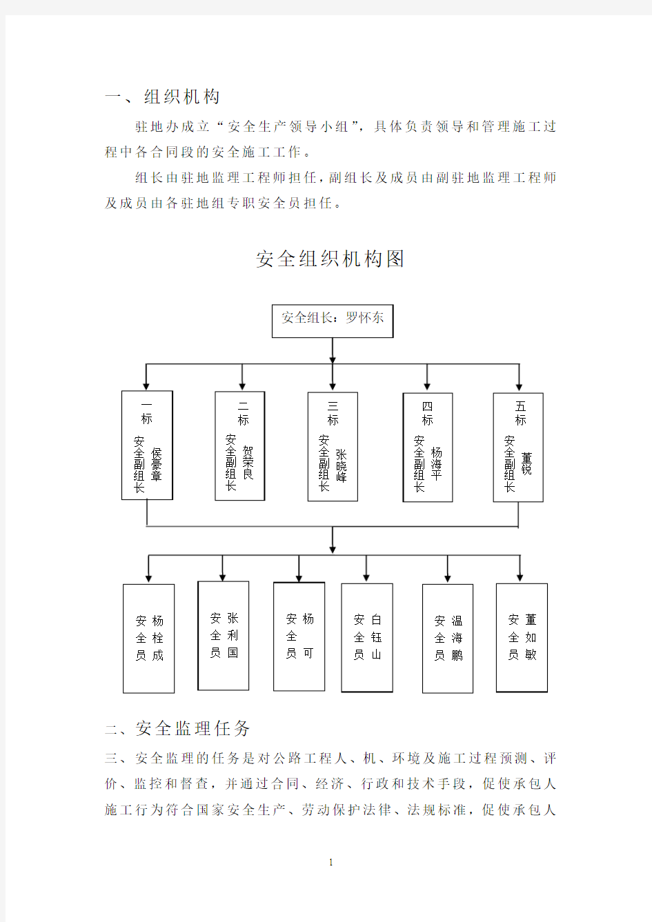 监理安全生产