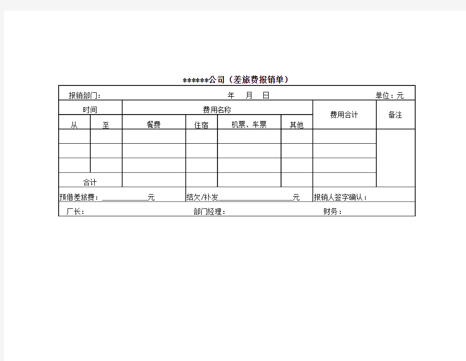 差旅费报销单(5种模版)