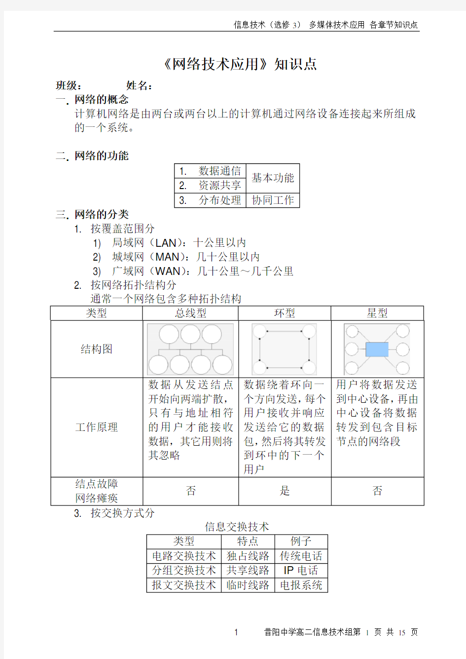 《网络技术应用》知识点(全面)