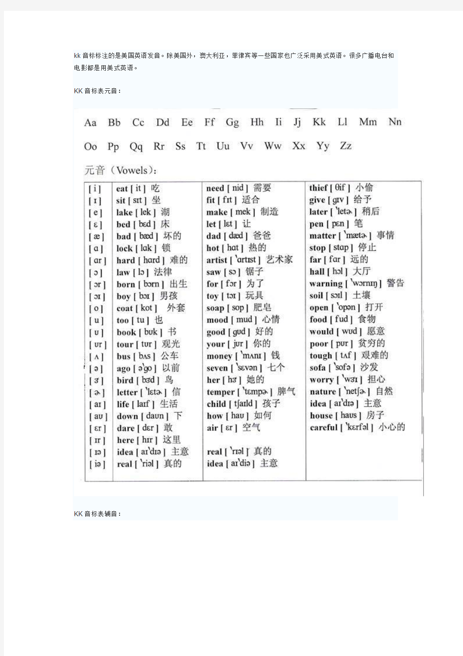 kk音标标注的是美国英语发音