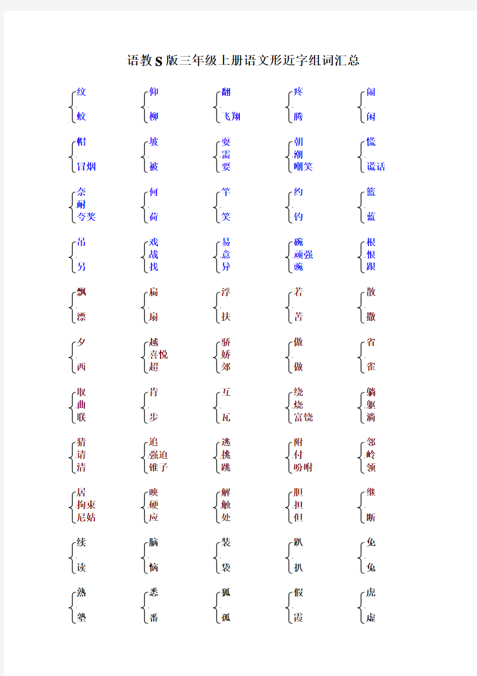 语教S版三年级上册语文形近字组词汇总