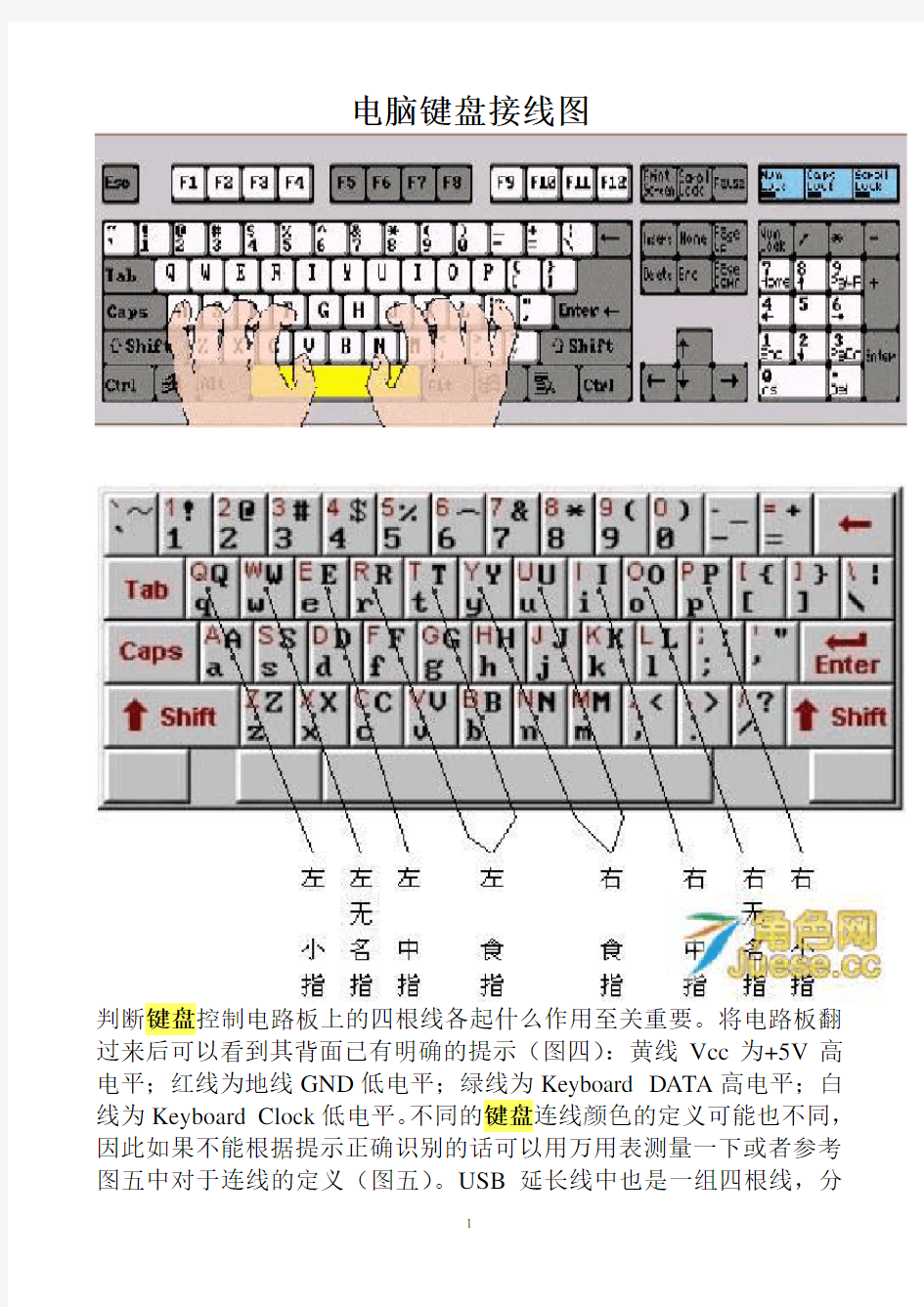 电脑键盘接线图